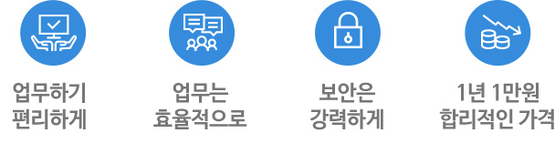 최적화, 협업 기능, 보안 강화, 오피스웨어 고객사에 무료제공